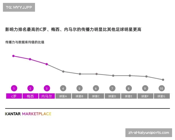 2016年足球世界杯决赛主题曲的创作背景与全球影响力分析 2016年足球世界杯决赛主题曲的创作背景与全球影响力分析
