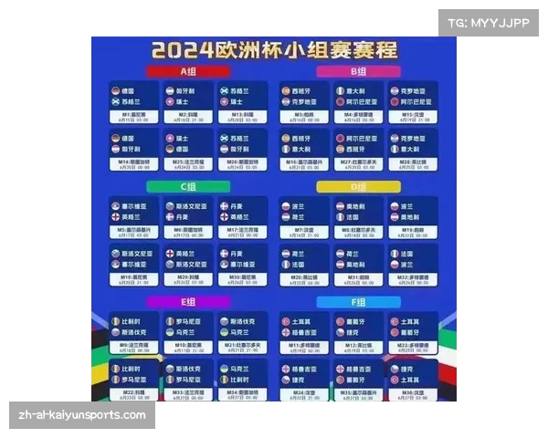 2025年最新世界足球排名前十名球队一览榜单 2025年最新世界足球排名前十名球队一览榜单